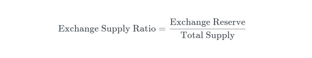 7. Công thức chỉ số Exchange Supply Ratio