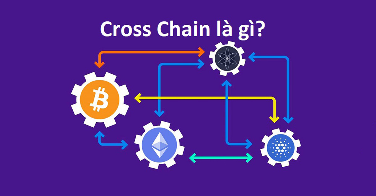 1. Cross chain là gì