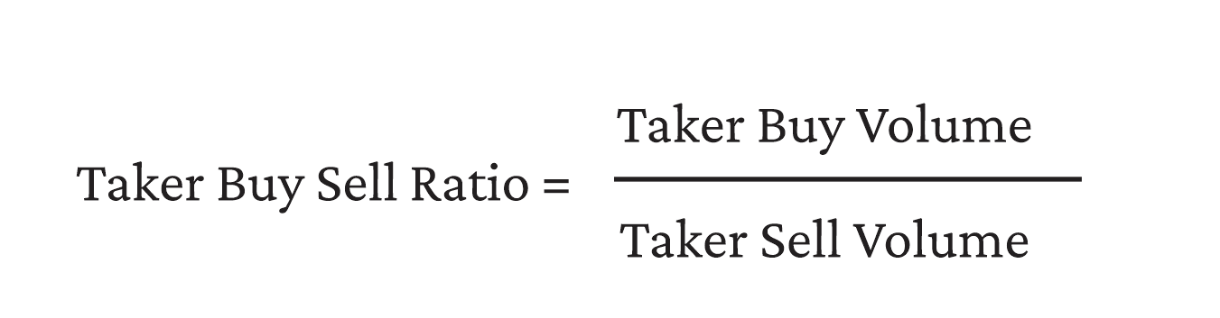 Taker Buy Sell Ratio