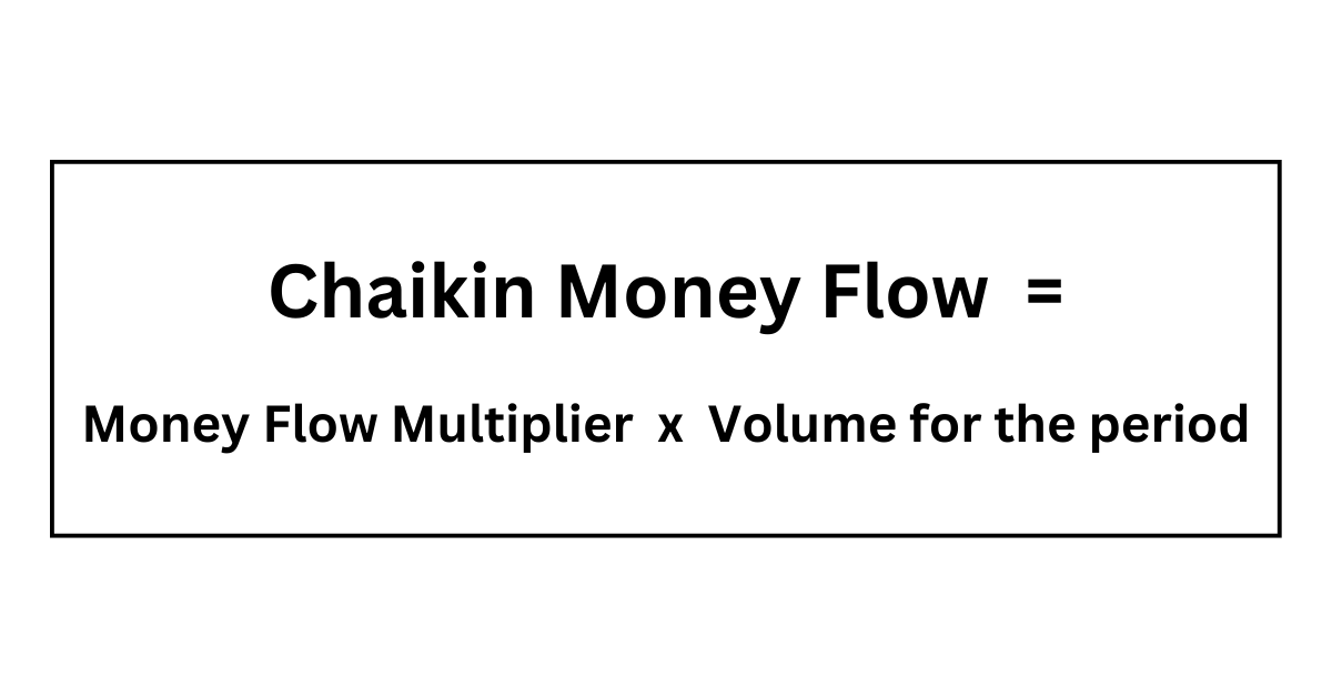 1.1. Công thức Chaikin Money Flow