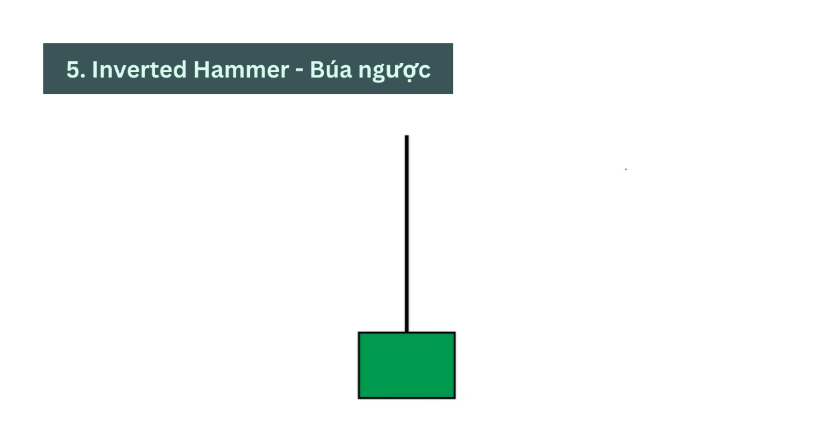 6. Inverted Hammer – Nến búa ngược