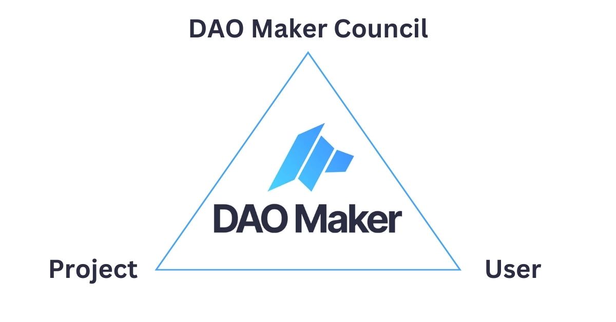 2. Các bên tham gia trong DAO Maker