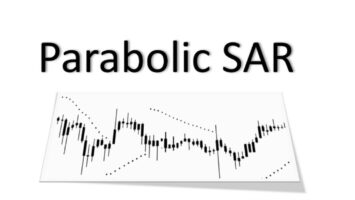 Parabolic SAR