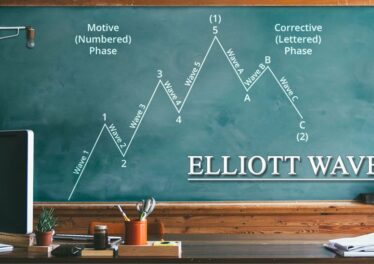9. Lý thuyết sóng Elliott