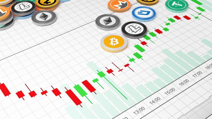 huong dan cach phan tich ky thuat crypto