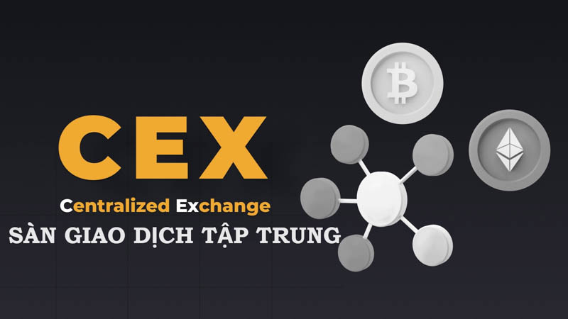 cach mua bitcoin
