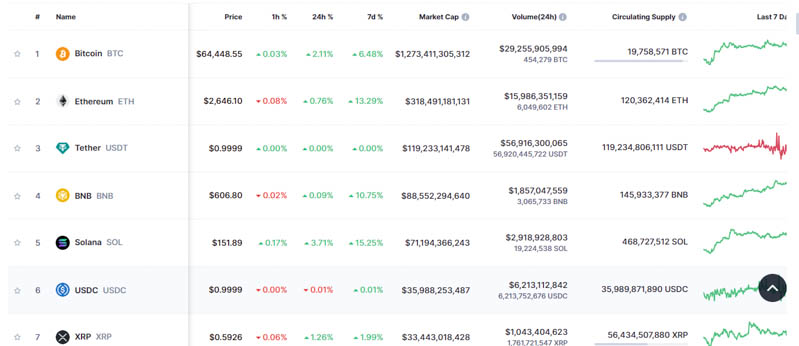 tien ao ethereum la gi