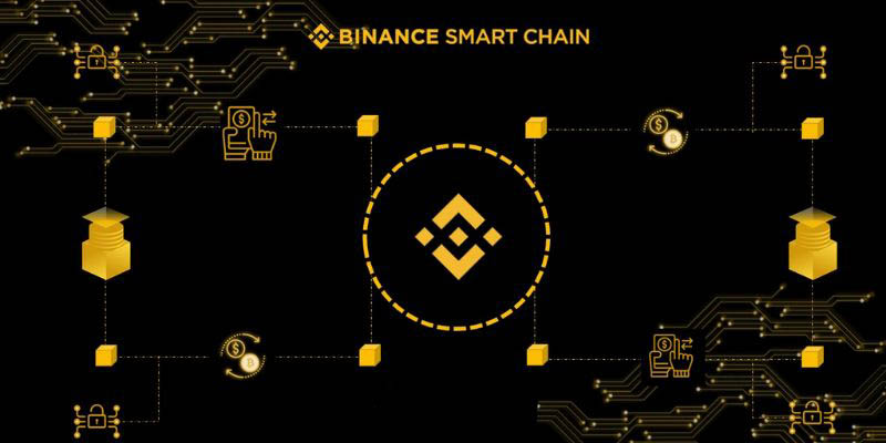 khai niem bnb chain la gi