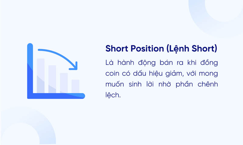 lenh short trong chung khoan phai sinh