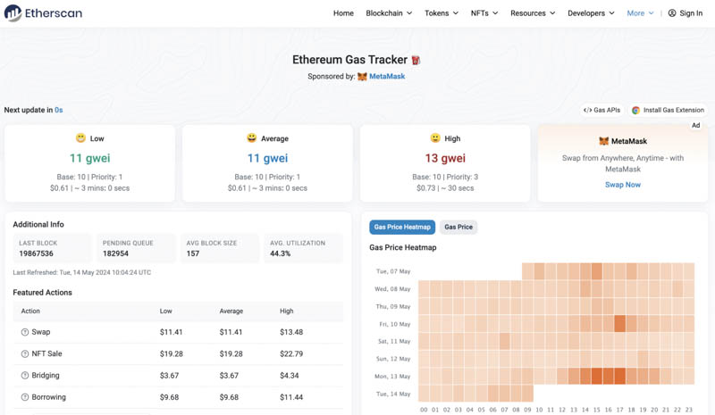 phi gas ethereum