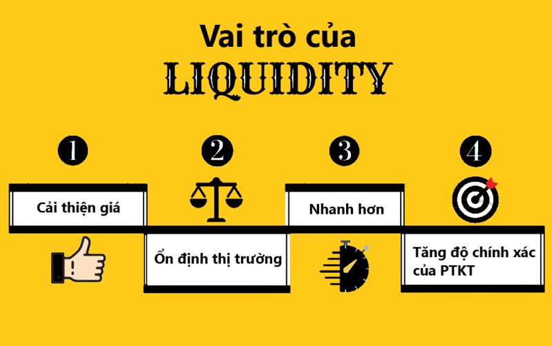 chỉ số volume là gì