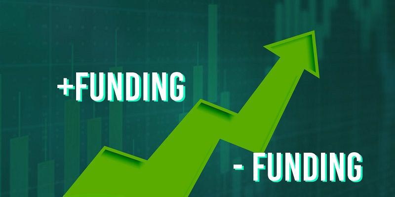 hạn chế của funding rate